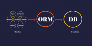 orm-framework